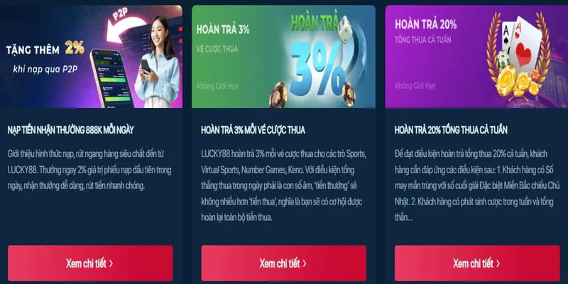 Video Slot Hiện Đại tại 100VIP
